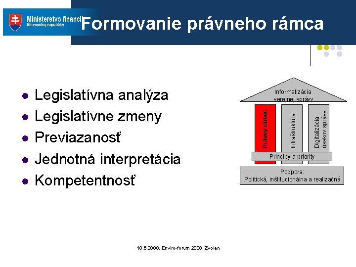 Formovanie právneho rámca l l 10. 6. 2008, Enviro-forum 2008, Zvolen Digitalizácia úsekov správy Formovanie právneho rámca l l 10. 6. 2008, Enviro-forum 2008, Zvolen Digitalizácia úsekov správy