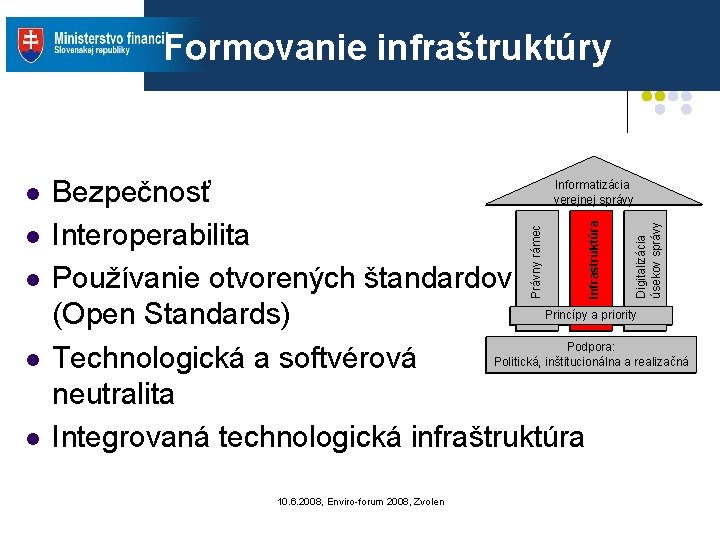 Formovanie infraštruktúry Digitalizácia úsekov správy l Informatizácia verejnej správy Infraštruktúra l Bezpečnosť Interoperabilita Používanie Formovanie infraštruktúry Digitalizácia úsekov správy l Informatizácia verejnej správy Infraštruktúra l Bezpečnosť Interoperabilita Používanie