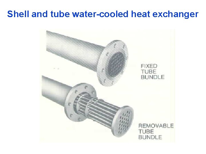 Shell and tube water-cooled heat exchanger 