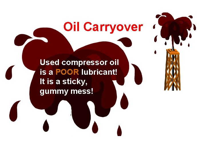 Oil Carryover Used compressor oil is a POOR lubricant! It is a sticky, gummy