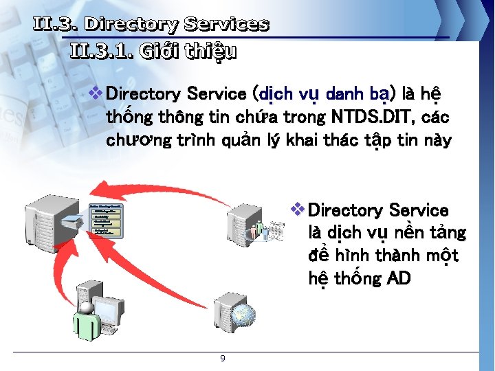 v Directory Service (dịch vụ danh bạ) là hệ thống thông tin chứa trong