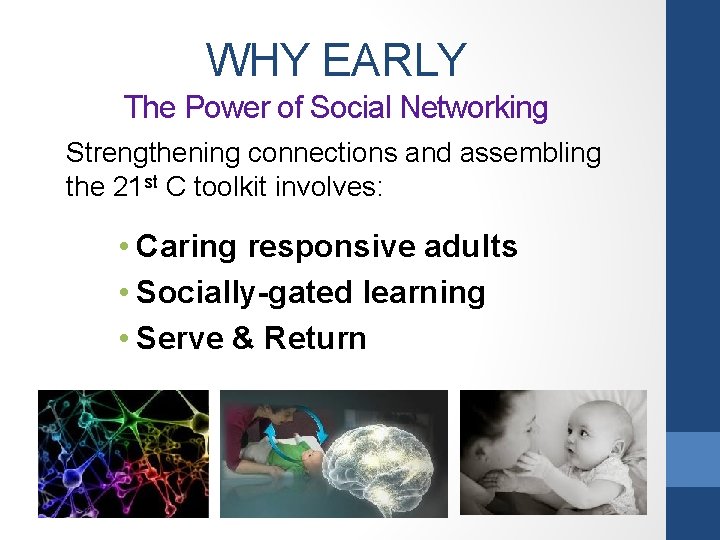 WHY EARLY The Power of Social Networking Strengthening connections and assembling the 21 st