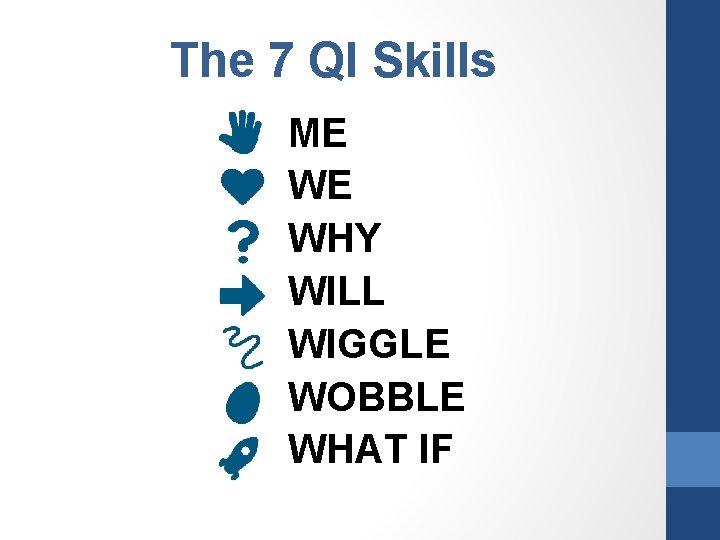The 7 QI Skills ME WE WHY WILL WIGGLE WOBBLE WHAT IF 