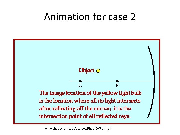 Animation for case 2 www. physics. umd. edu/courses/Phys 106/FL 11. ppt 