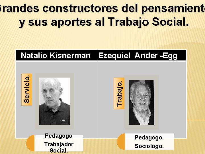 Grandes constructores del pensamiento y sus aportes al Trabajo Social. Trabajo. Servicio. Natalio Kisnerman Grandes constructores del pensamiento y sus aportes al Trabajo Social. Trabajo. Servicio. Natalio Kisnerman
