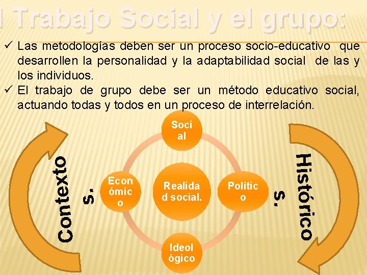 l Trabajo Social y el grupo: ü Las metodologías deben ser un proceso socio-educativo l Trabajo Social y el grupo: ü Las metodologías deben ser un proceso socio-educativo
