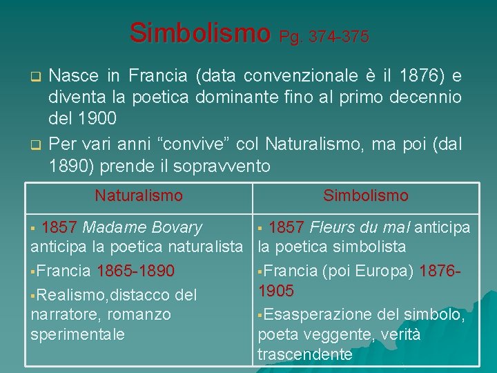 Simbolismo Pg. 374 -375 q q Nasce in Francia (data convenzionale è il 1876) Simbolismo Pg. 374 -375 q q Nasce in Francia (data convenzionale è il 1876)