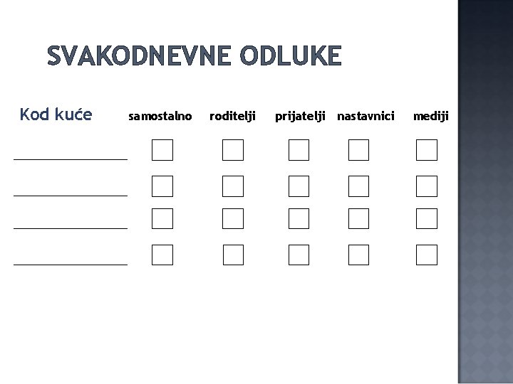 SVAKODNEVNE ODLUKE Kod kuće samostalno roditelji prijatelji nastavnici mediji 