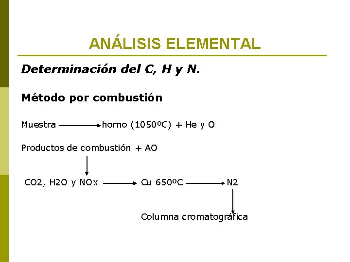 ANÁLISIS ELEMENTAL Determinación del C, H y N. Método por combustión Muestra horno (1050ºC)