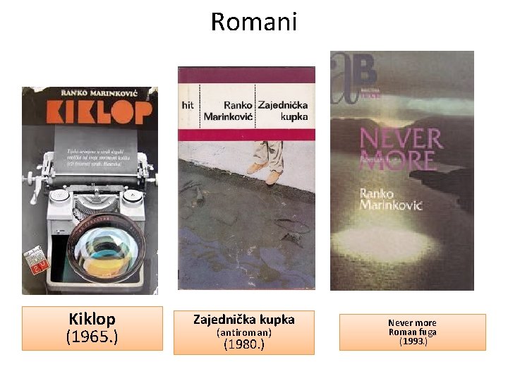 Romani Kiklop (1965. ) Zajednička kupka (antiroman) (1980. ) Never more Roman fuga (1993.