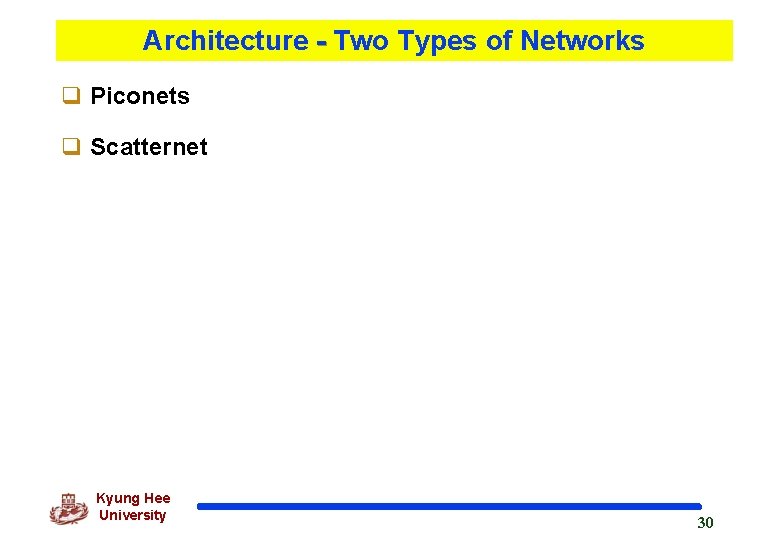 Architecture - Two Types of Networks q Piconets q Scatternet Kyung Hee University 30