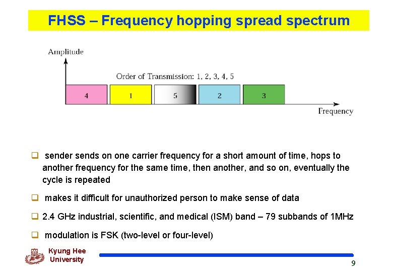 FHSS – Frequency hopping spread spectrum q sender sends on one carrier frequency for