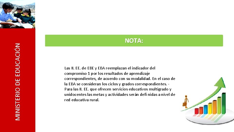 MINISTERIO DE EDUCACIÓN NOTA: Las II. EE. de EBE y EBA reemplazan el indicador