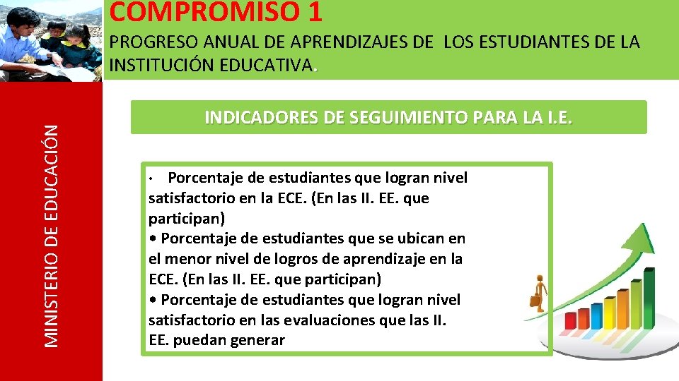 COMPROMISO 1 MINISTERIO DE EDUCACIÓN PROGRESO ANUAL DE APRENDIZAJES DE LOS ESTUDIANTES DE LA