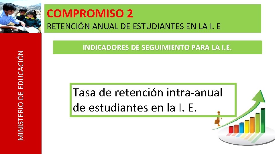 COMPROMISO 2 MINISTERIO DE EDUCACIÓN RETENCIÓN ANUAL DE ESTUDIANTES EN LA I. E INDICADORES