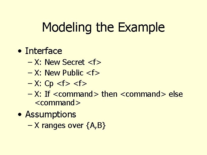 Modeling the Example • Interface – X: New Secret <f> – X: New Public