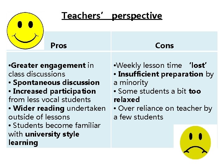 Teachers’ perspective Pros Cons • Greater engagement in class discussions • Spontaneous discussion •