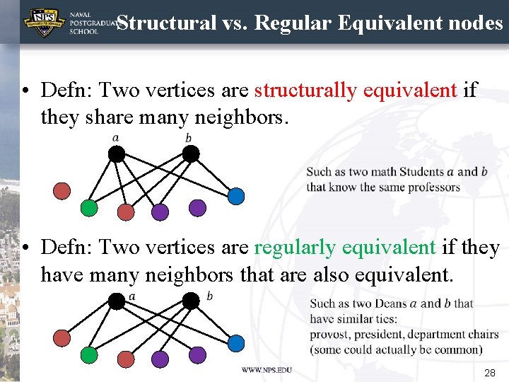 Structural vs. Regular Equivalent nodes • Defn: Two vertices are structurally equivalent if they