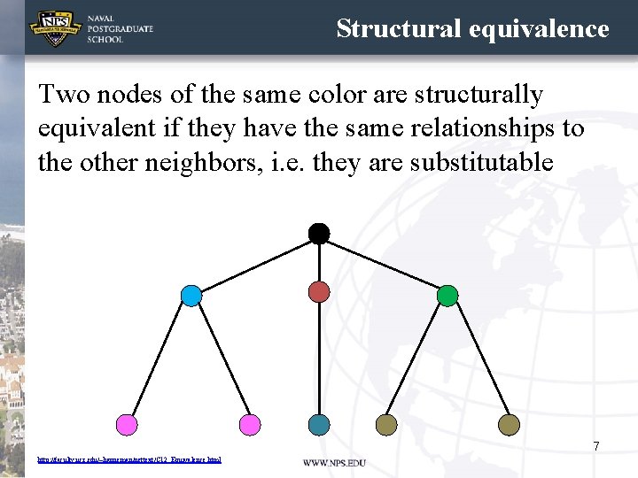 Structural equivalence Two nodes of the same color are structurally equivalent if they have