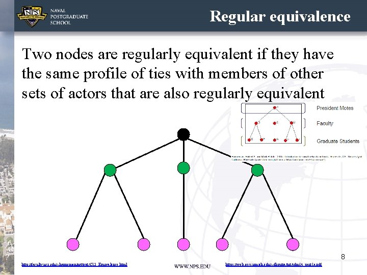 Regular equivalence Two nodes are regularly equivalent if they have the same profile of