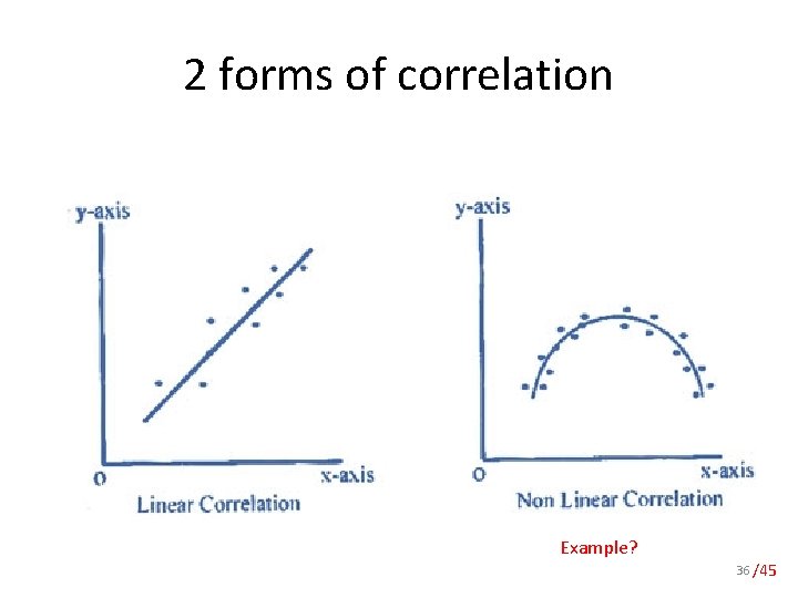 2 forms of correlation Example? 36 /45 