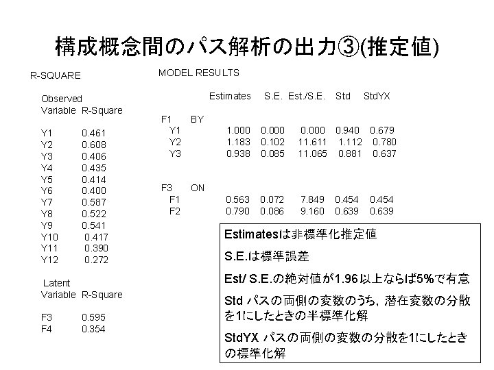 Data Title This Is An Example Of A
