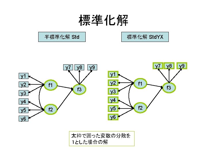 Data Title This Is An Example Of A