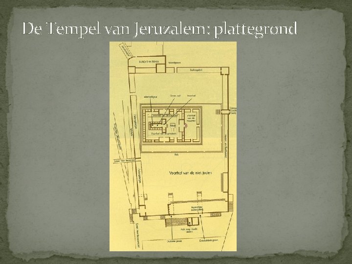 De Tempel van Jeruzalem: plattegrond 