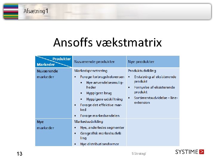 Ansoffs vækstmatrix 13 5 Strategi 