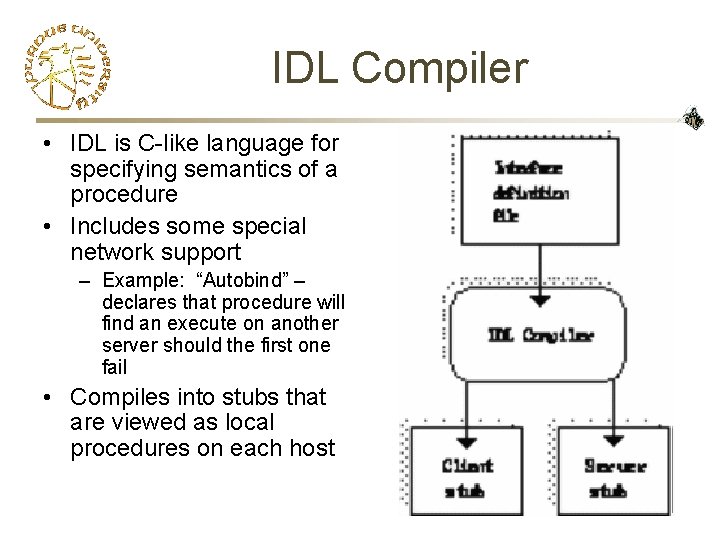 CS 603 Communication Mechanisms 18 January 2002 What