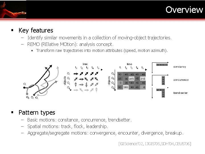 Overview § Key features – Identify similar movements in a collection of moving-object trajectories.