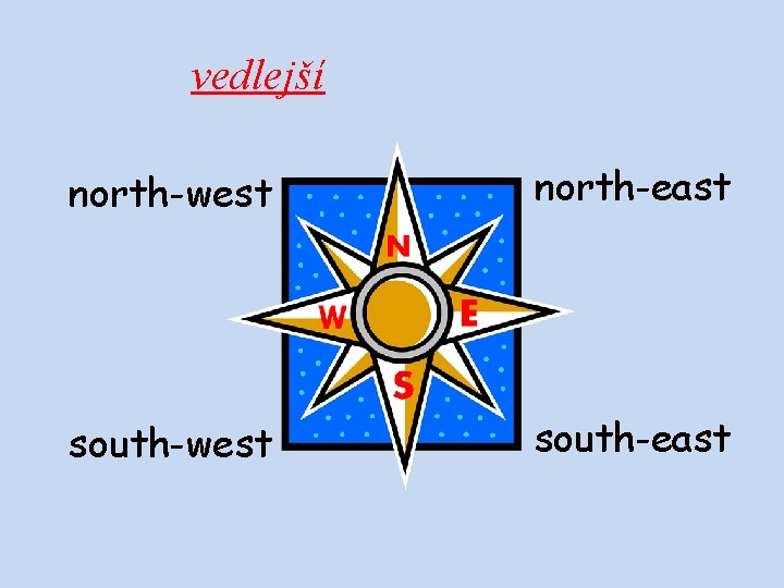 vedlejší north-west north-east south-west south-east 