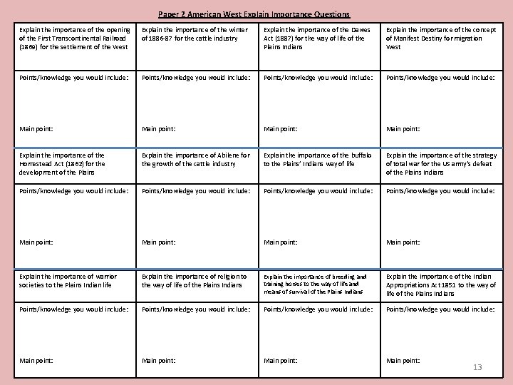 Paper 2 American West Explain Importance Questions Explain the importance of the opening of