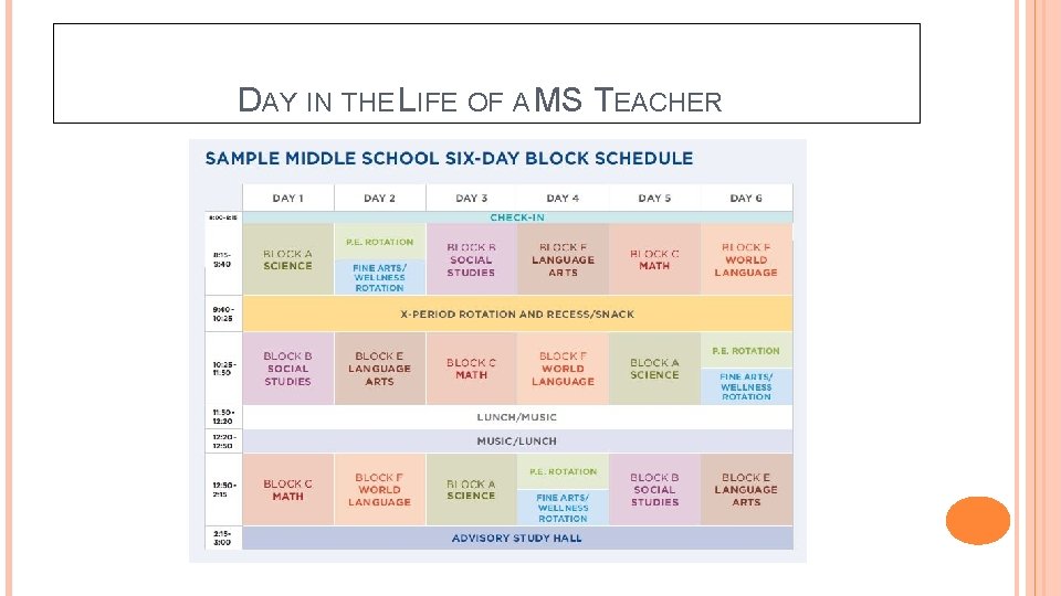 DAY IN THE LIFE OF A MS TEACHER 