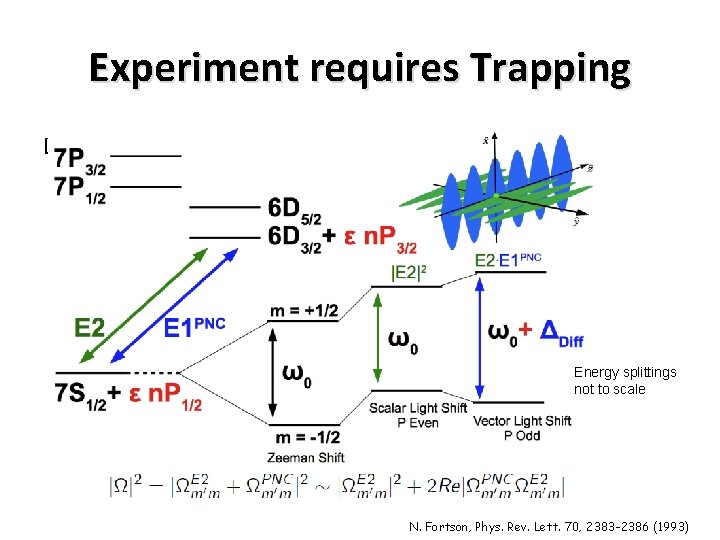 Experiment requires Trapping Differential Light shift Energy splittings not to scale N. Fortson, Phys. Experiment requires Trapping Differential Light shift Energy splittings not to scale N. Fortson, Phys.