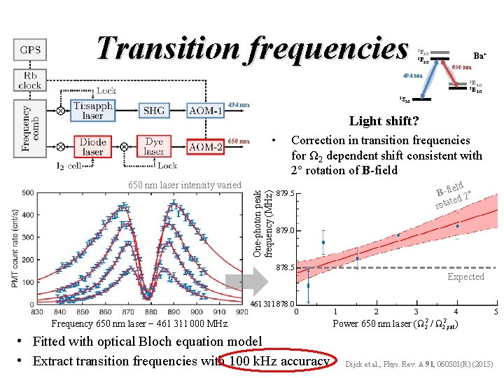 Transition frequencies 2 P 2 P Ba+ 3/2 1/2 650 nm 494 nm 2 Transition frequencies 2 P 2 P Ba+ 3/2 1/2 650 nm 494 nm 2