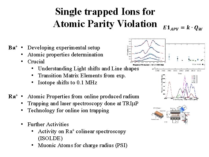Single trapped Ions for Atomic Parity Violation Ba+ • Developing experimental setup • Atomic Single trapped Ions for Atomic Parity Violation Ba+ • Developing experimental setup • Atomic