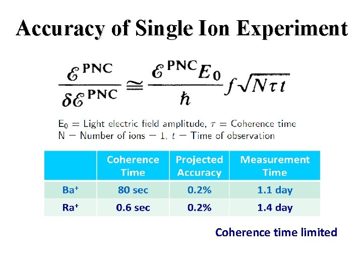 Accuracy of Single Ion Experiment Coherence time limited Accuracy of Single Ion Experiment Coherence time limited