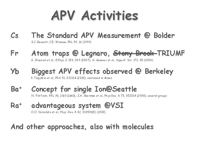 APV Activities Cs The Standard APV Measurement @ Bolder S. C. Bennett, C. E. APV Activities Cs The Standard APV Measurement @ Bolder S. C. Bennett, C. E.