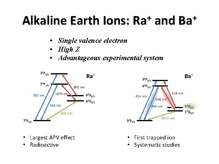 Alkaline Earth Ions: Ra+ and Ba+ • Single valence electron • High Z • Alkaline Earth Ions: Ra+ and Ba+ • Single valence electron • High Z •