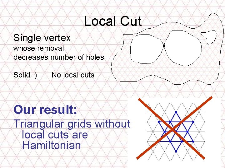 Local Cut Single vertex whose removal decreases number of holes Solid ) No local