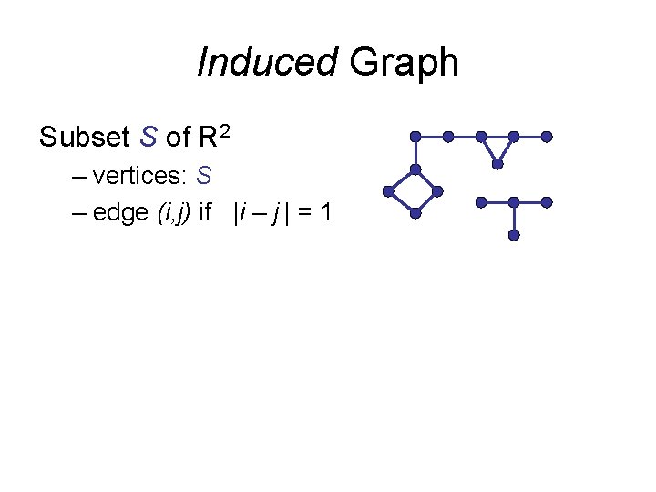 Induced Graph Subset S of R 2 – vertices: S – edge (i, j)