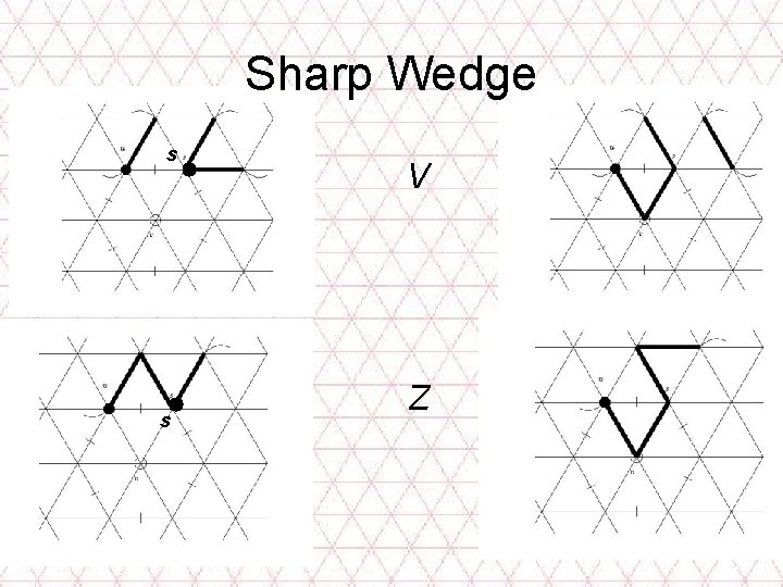 Sharp Wedge s s V Z 