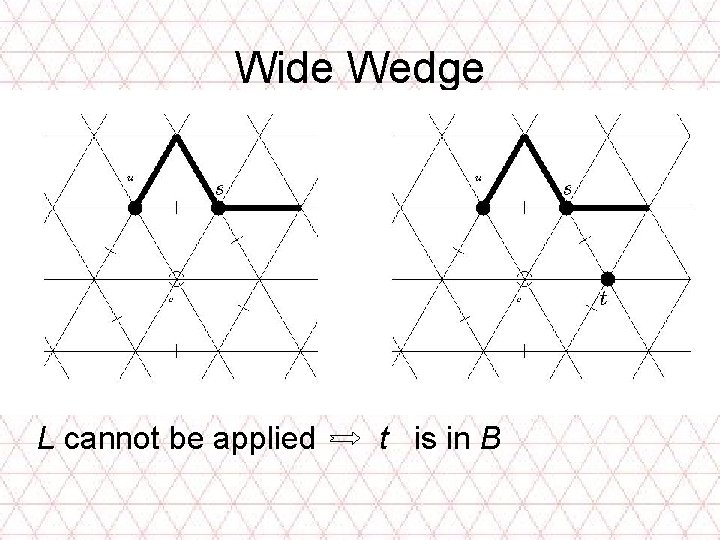 Wide Wedge L cannot be applied t is in B 