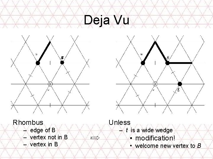 Deja Vu s Rhombus – edge of B – vertex not in B –