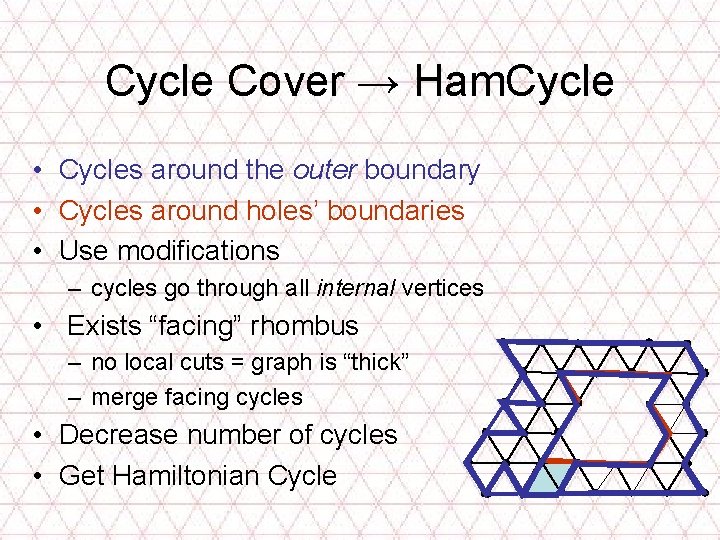 Cycle Cover → Ham. Cycle • Cycles around the outer boundary • Cycles around