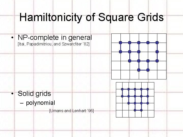Hamiltonicity of Square Grids • NP-complete in general [Itai, Papadimitriou, and Szwarcfiter ’ 82]