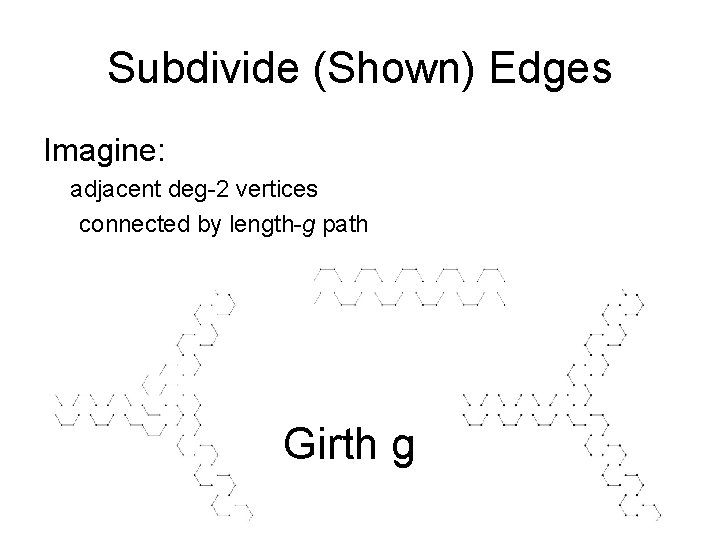 Subdivide (Shown) Edges Imagine: adjacent deg-2 vertices connected by length-g path Girth g 