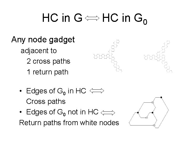 HC in G 0 Any node gadget adjacent to 2 cross paths 1 return