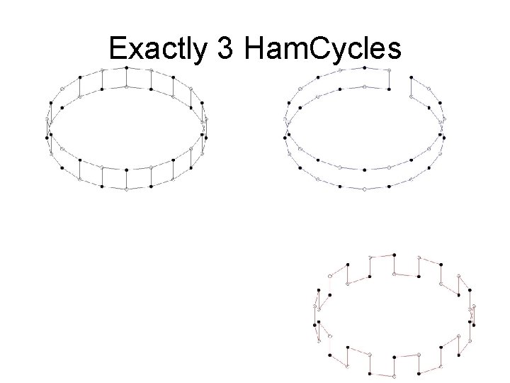 Exactly 3 Ham. Cycles 